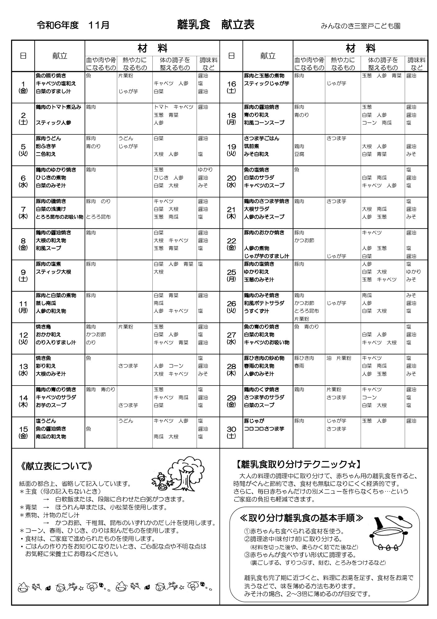 離乳令和6年11月　三室戸版
